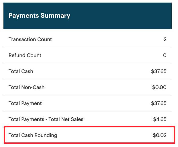 Penny Rounding for Customers with the 12.0.0 POS Update