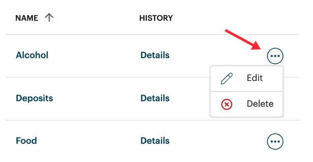 Menu Management: Sales Categories